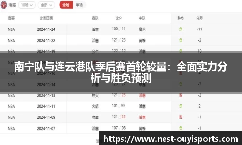 南宁队与连云港队季后赛首轮较量:全面实力分析与胜负预测